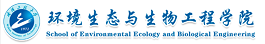 Wuhan Institute of Technology